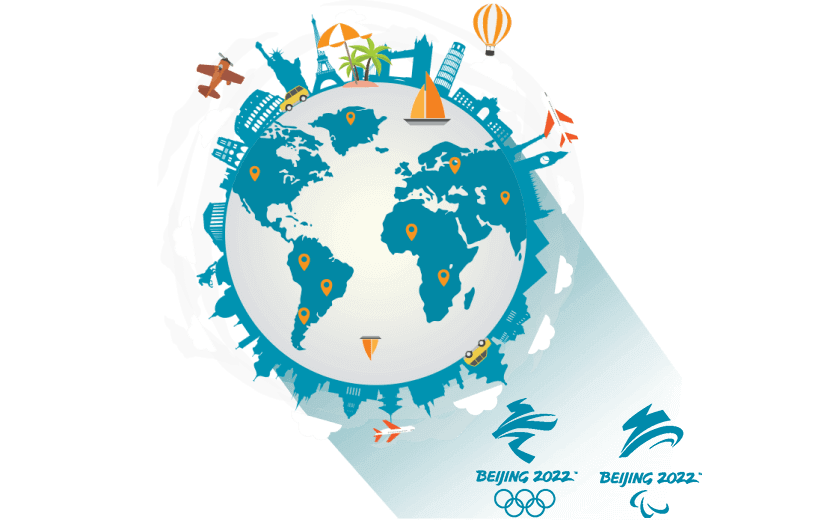在英属印弟安海城连接到中国的加速器 - GOTOCN
